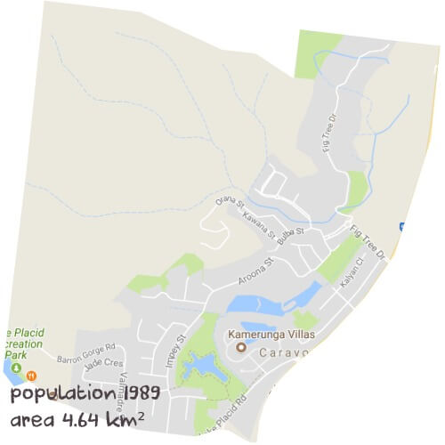 Physics Tutoring Near Me